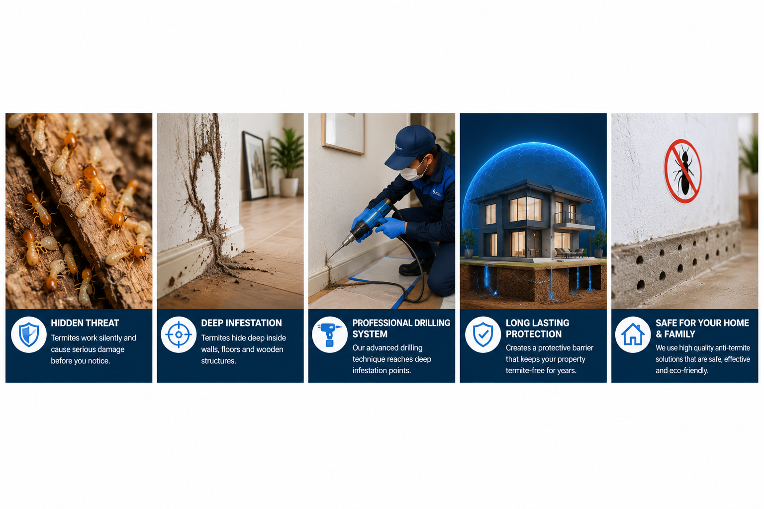 Anti-Termite Drilling System termite drilling